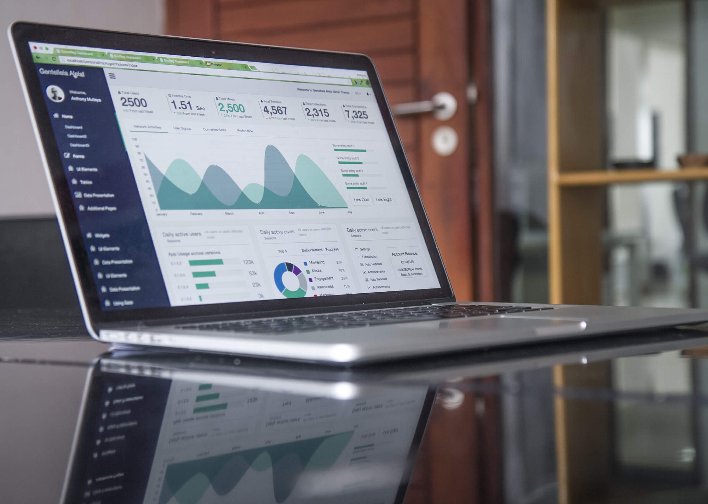 Marketing services DESSYGN